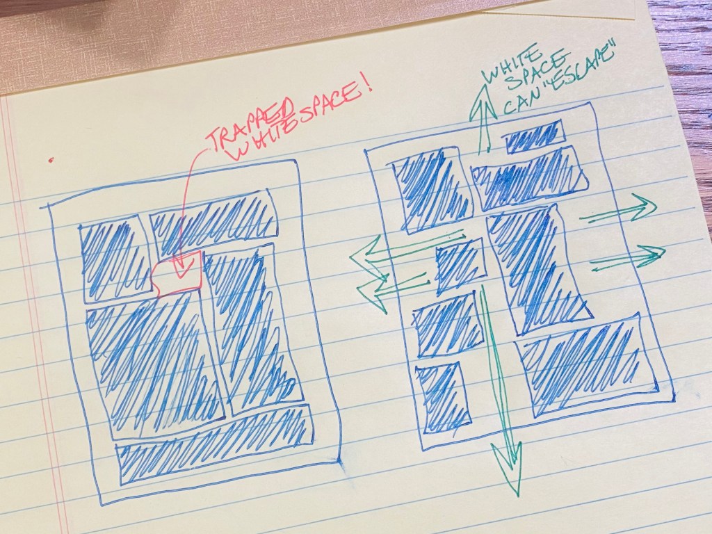 trapped white space diagram